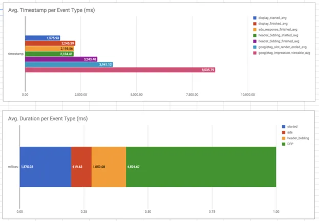 visualization-example