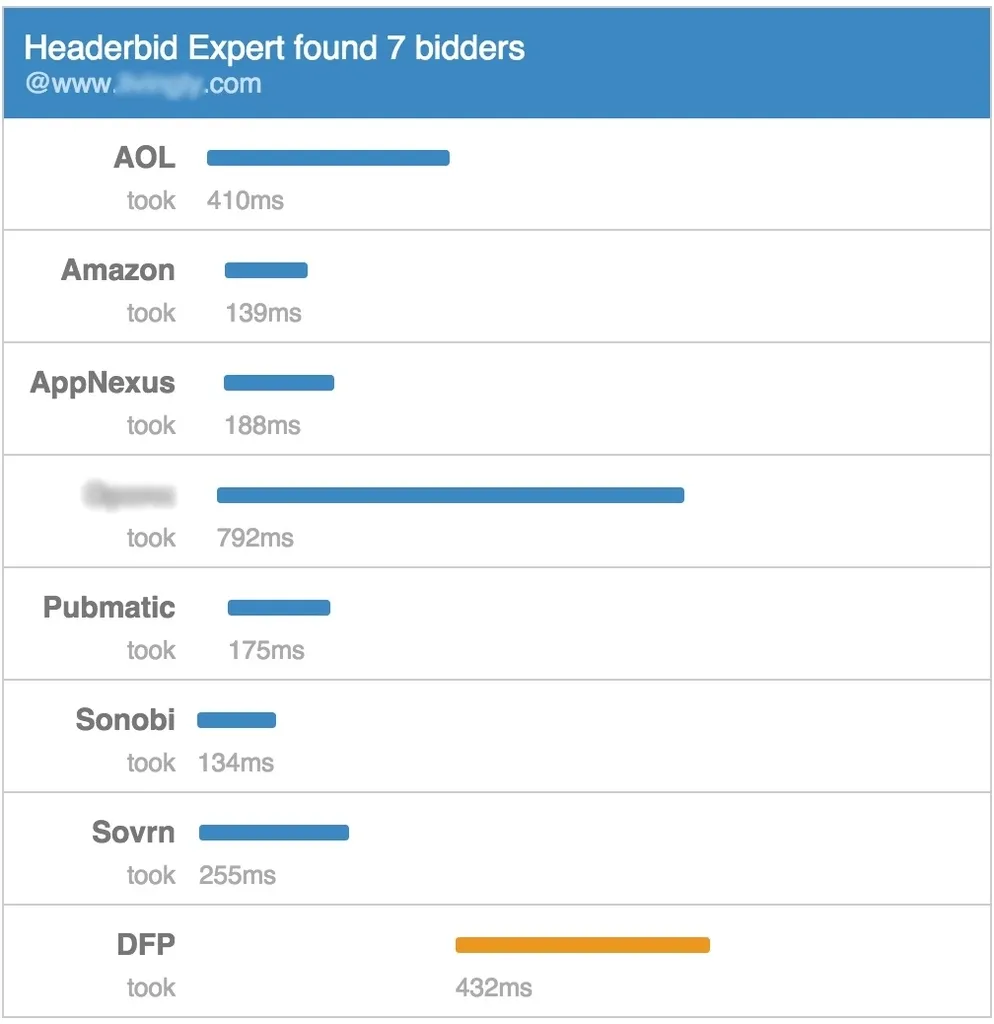 headerbid expert screenshot